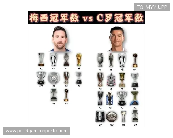 脚踩足球的传奇球星们：从梅西到C罗的技艺与风采解析
