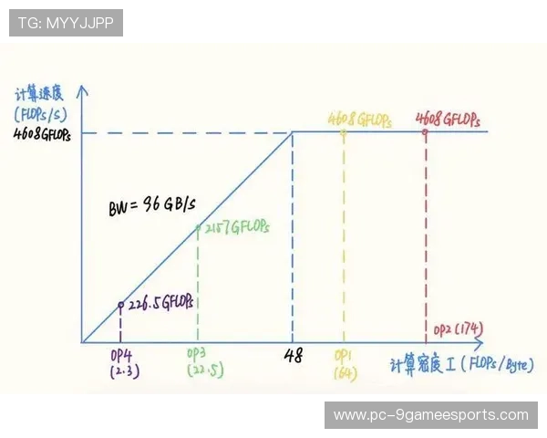 谁是足球历史上最具最长情的球星深度探讨与影响力分析